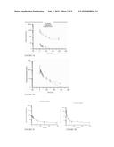 TYROSINE KINASE INHIBITORS diagram and image