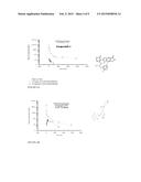 TYROSINE KINASE INHIBITORS diagram and image