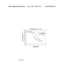 TYROSINE KINASE INHIBITORS diagram and image