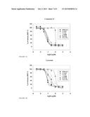 TYROSINE KINASE INHIBITORS diagram and image