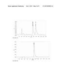 TYROSINE KINASE INHIBITORS diagram and image