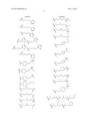 TYROSINE KINASE INHIBITORS diagram and image