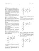 TYROSINE KINASE INHIBITORS diagram and image