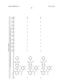 TYROSINE KINASE INHIBITORS diagram and image