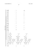 TYROSINE KINASE INHIBITORS diagram and image