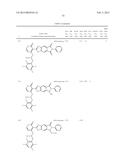 TYROSINE KINASE INHIBITORS diagram and image