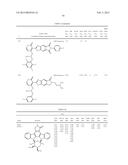 TYROSINE KINASE INHIBITORS diagram and image