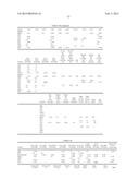 TYROSINE KINASE INHIBITORS diagram and image