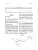 TYROSINE KINASE INHIBITORS diagram and image