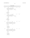 TYROSINE KINASE INHIBITORS diagram and image