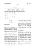 TYROSINE KINASE INHIBITORS diagram and image