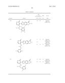 TYROSINE KINASE INHIBITORS diagram and image