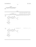 TYROSINE KINASE INHIBITORS diagram and image