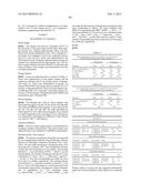 TYROSINE KINASE INHIBITORS diagram and image