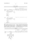 TYROSINE KINASE INHIBITORS diagram and image