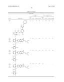 TYROSINE KINASE INHIBITORS diagram and image