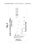 USES OF SELECTIVE INHIBITORS OF HDAC8 AND TREATMENT OF INFLAMMATORY     CONDITIONS diagram and image