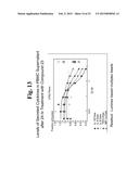 USES OF SELECTIVE INHIBITORS OF HDAC8 AND TREATMENT OF INFLAMMATORY     CONDITIONS diagram and image