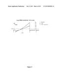 CFTR MRNA COMPOSITIONS AND RELATED METHODS AND USES diagram and image