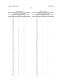 CFTR MRNA COMPOSITIONS AND RELATED METHODS AND USES diagram and image