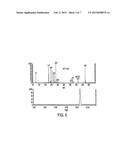 COMPOSITIONS AND PRODUCTS CONTAINING S-EQUOL, AND METHODS FOR THEIR MAKING diagram and image