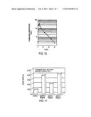 COMPOSITIONS AND PRODUCTS CONTAINING S-EQUOL, AND METHODS FOR THEIR MAKING diagram and image