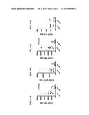 Treatment of Diseases by Concurrently Eliciting Remyelination Effects and     Immunomodulatory Effects Using Selective RXR Agonists diagram and image