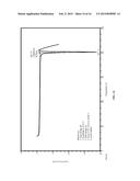 NOVEL CRYSTALLINE FORMS OF (1S,2R)-2-(AMINO METHYL)-N,N-DIETHYL-1-PHENYL     CYCLOPROPANE CARBOXAMIDE diagram and image