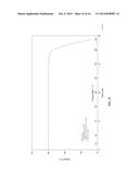 NOVEL CRYSTALLINE FORMS OF (1S,2R)-2-(AMINO METHYL)-N,N-DIETHYL-1-PHENYL     CYCLOPROPANE CARBOXAMIDE diagram and image