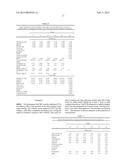 ORAL DISPERSIBLE FILMS diagram and image