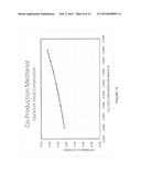 PROCESS FOR CO-PRODUCING COMMERCIALLY VALUABLE PRODUCTS FROM BYPRODUCTS OF     HEAVY OIL AND BITUMEN UPGRADING PROCESS diagram and image