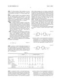 Polycarbonate and Method of Preparing the Same diagram and image
