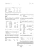 INK COMPOSITION FOR DECORATING NON-POROUS SUBSTRATES diagram and image