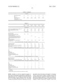 MOISTURE CURABLE ORGANOPOLYSILOXANE COMPOSITION diagram and image