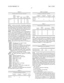 High Filler Loaded Polymer Composition diagram and image