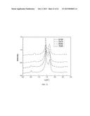 BLENDS OF BIORENEWABLE POLYAMIDES AND METHODS OF MAKING THE SAME diagram and image