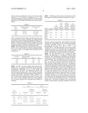 BLENDS OF BIORENEWABLE POLYAMIDES AND METHODS OF MAKING THE SAME diagram and image