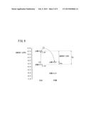 Photoelectric Conversion Material, Method For Producing The Same, And     Organic Photovoltaic Cell Containing The Same diagram and image