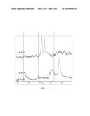 POLY(PHENYLENE ETHER) COPOLYMER AND METHOD OF MAKING diagram and image