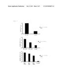 PEPTIDE HAVING AFFINITY FOR SILICON NITRIDE (SI3N4), AND USE THEREOF diagram and image