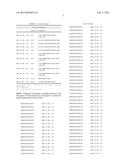 Biologically Active Peptides diagram and image