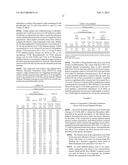 Biologically Active Peptides diagram and image