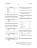 Interleukin-10 Polypeptide Conjugates and Their Uses diagram and image