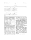 Interleukin-10 Polypeptide Conjugates and Their Uses diagram and image