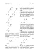 Interleukin-10 Polypeptide Conjugates and Their Uses diagram and image