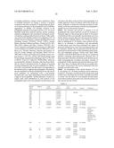 Interleukin-10 Polypeptide Conjugates and Their Uses diagram and image