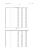 Interleukin-10 Polypeptide Conjugates and Their Uses diagram and image