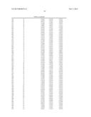 Interleukin-10 Polypeptide Conjugates and Their Uses diagram and image