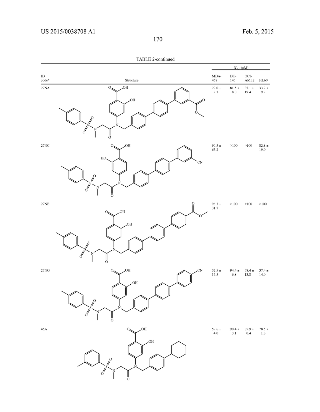 SUBSTITUTED 2-HYDROXY-4-(2-(PHENYLSULFONAMIDO)ACETAMIDO)BENZOIC ACID     ANALOGS AS INHIBITORS OF STAT PROTEIN - diagram, schematic, and image 197