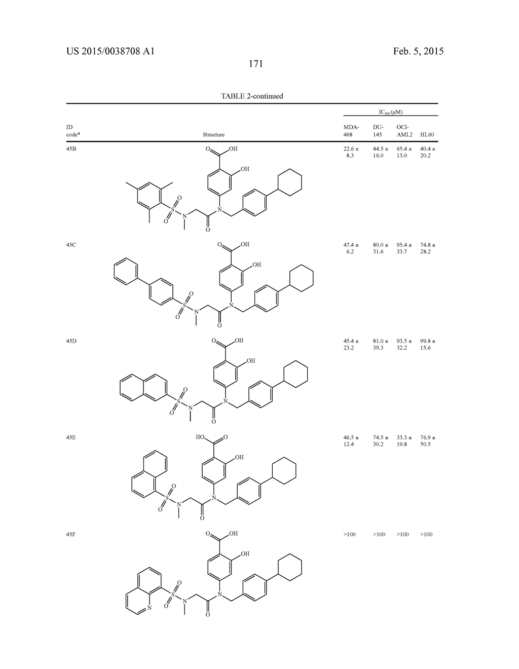 SUBSTITUTED 2-HYDROXY-4-(2-(PHENYLSULFONAMIDO)ACETAMIDO)BENZOIC ACID     ANALOGS AS INHIBITORS OF STAT PROTEIN - diagram, schematic, and image 198